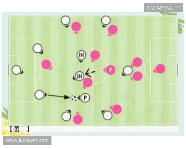 足球比赛中的球员技术与战术细节