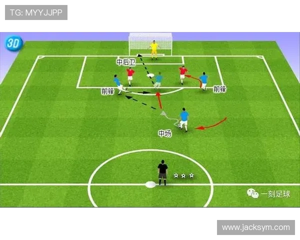 足球比赛中的门将技术与站位分析