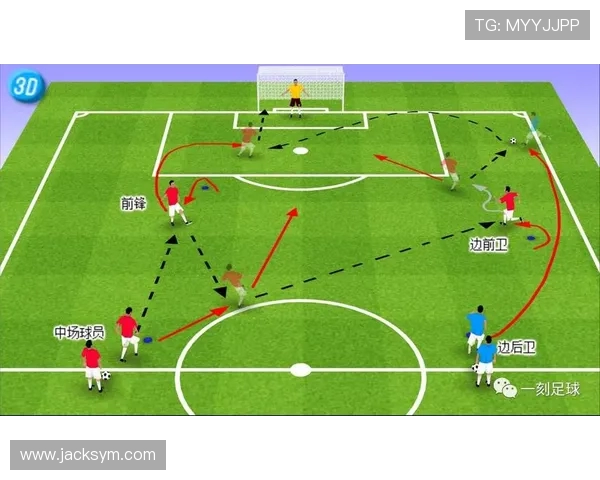 足球运动员如何提高团队协作与集体战术