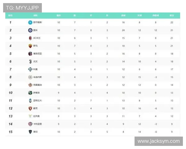 2023-2024赛季代表德甲出战欧冠的球队及战绩解析 2023-2024赛季代表德甲出战欧冠的球队及战绩解析