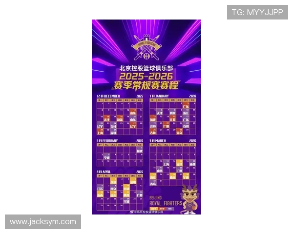 北京CBA篮球队现役球员名单及赛季表现分析