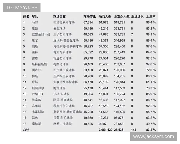 法甲球员排名最新榜单及表现亮点评析 法甲球员排名最新榜单及表现亮点评析