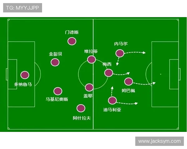 法甲防守球员表现详细统计及表现优劣分析 法甲防守球员表现详细统计及表现优劣分析