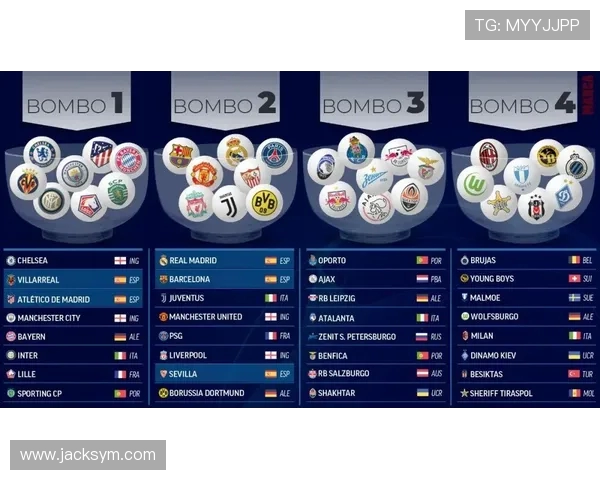 西甲球队在欧冠联赛中的名额分配情况 西甲球队在欧冠联赛中的名额分配情况